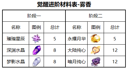 图片 2