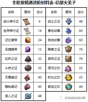 图片 2