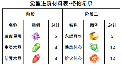图片 2