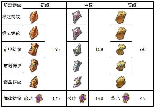 图片 18