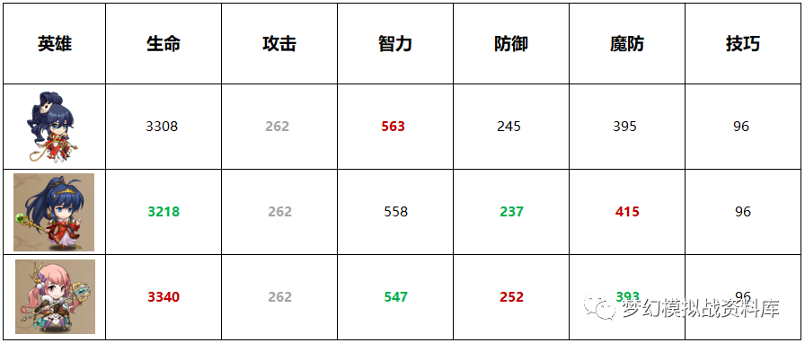 图片 3