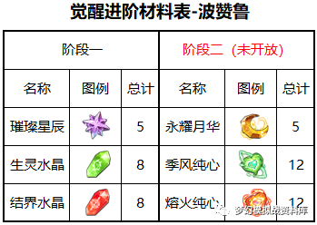 图片 3