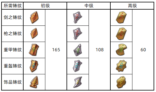 图片 4