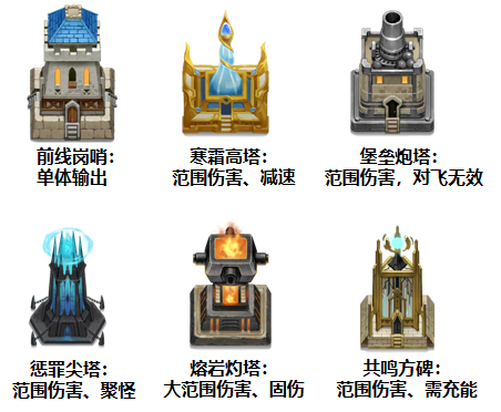 图片 5