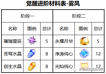 图片 3