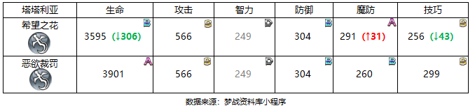 图片 5