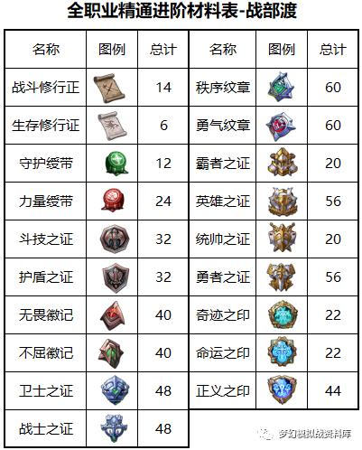 图片 2