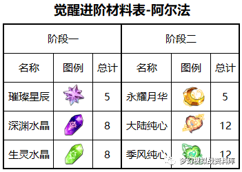 图片 3
