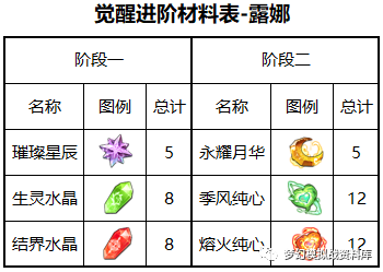 图片 3