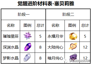 图片 3