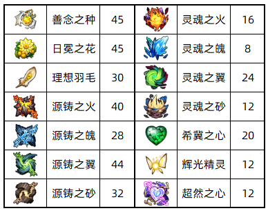 图片 3