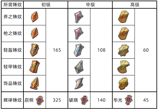 图片 19