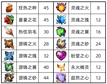 图片 3