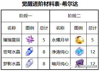 图片 3