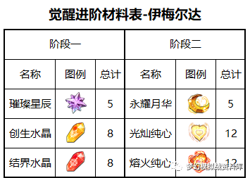 图片 3