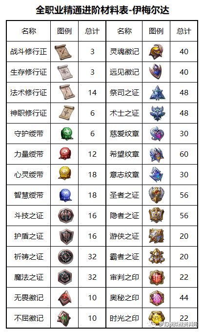 图片 2