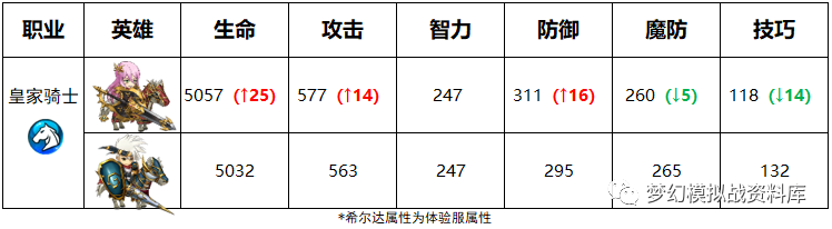 图片 6