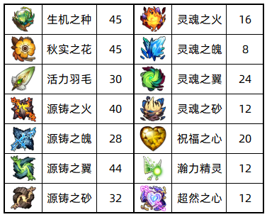 图片 3