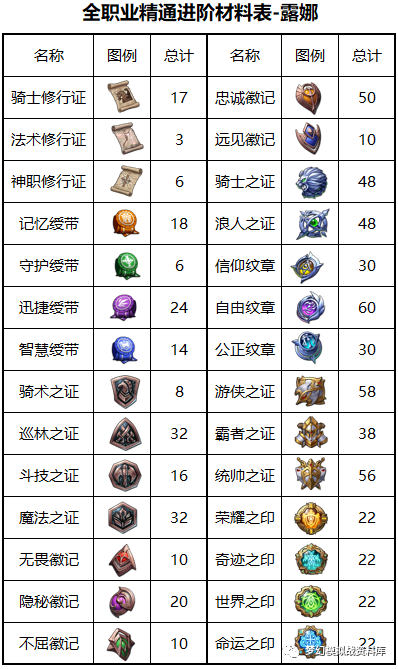 图片 2