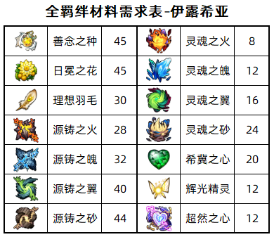 图片 5