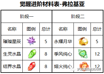 图片 3