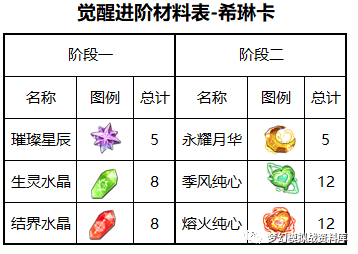 图片 3