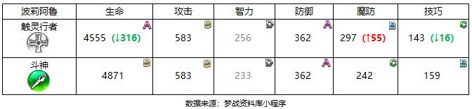 图片 7