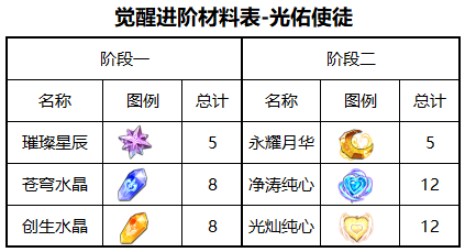 图片 4