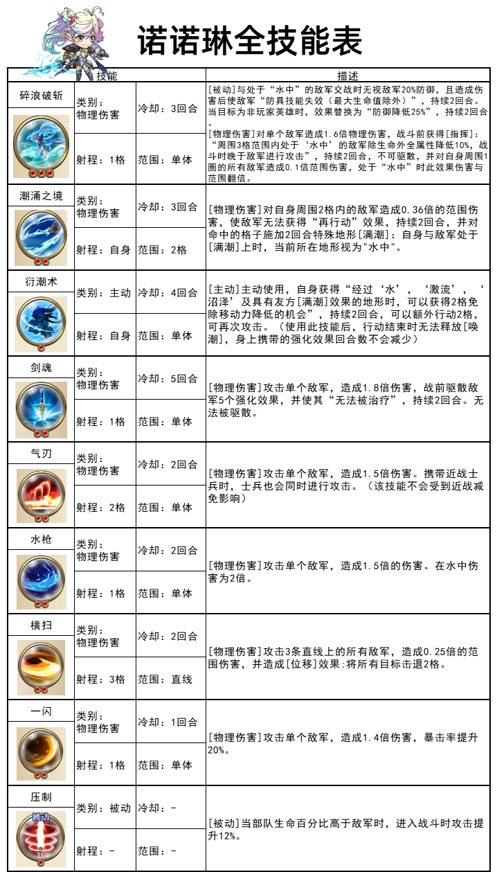 图片 22