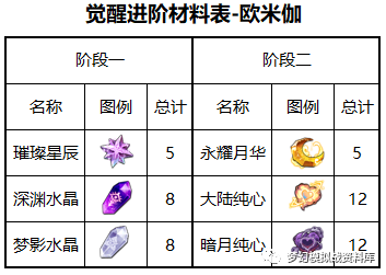 图片 3