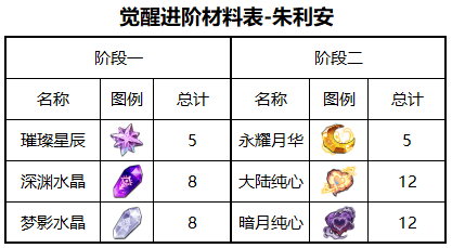 图片 3