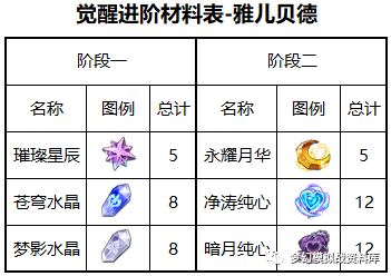 图片 3