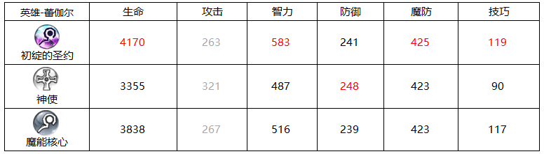 图片 7