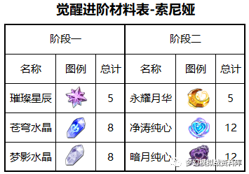 图片 3