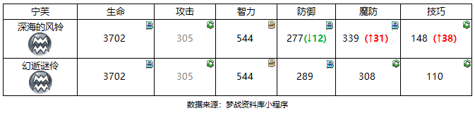 图片 5