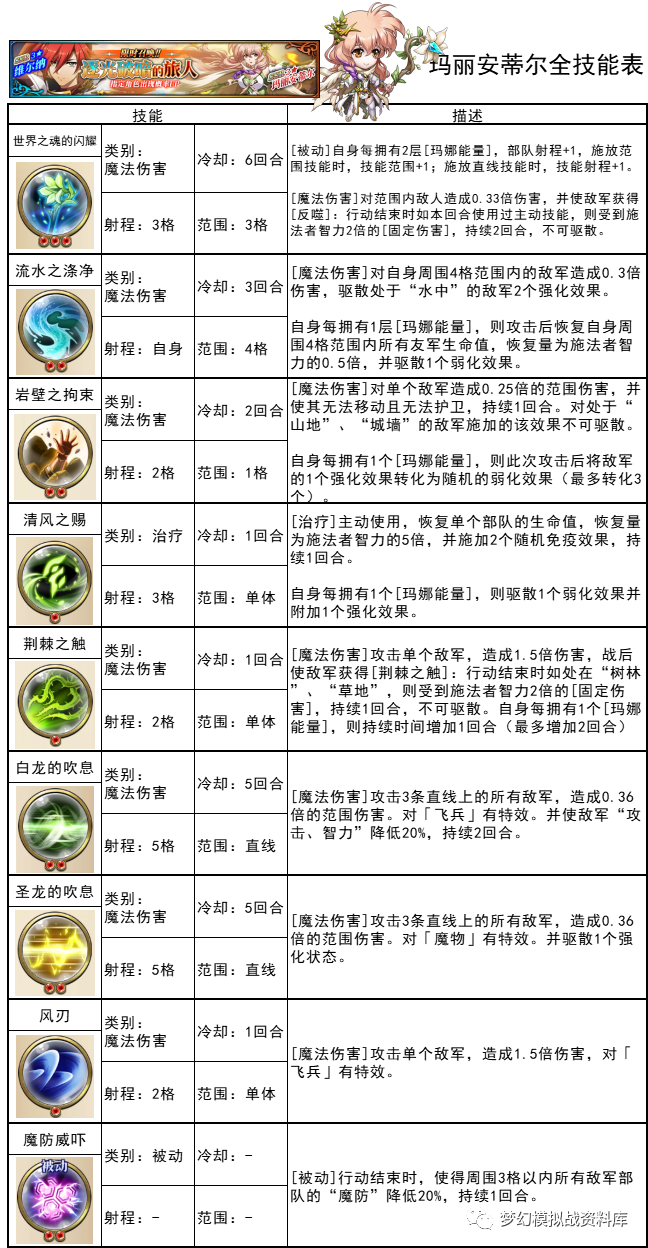 图片 7