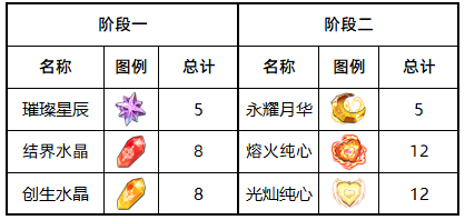 图片 2