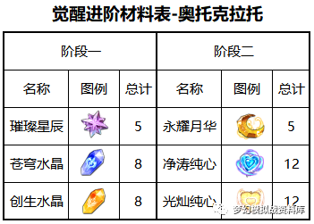 图片 3