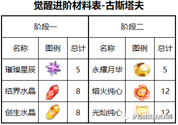 图片 4