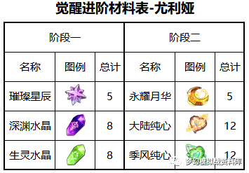 图片 3