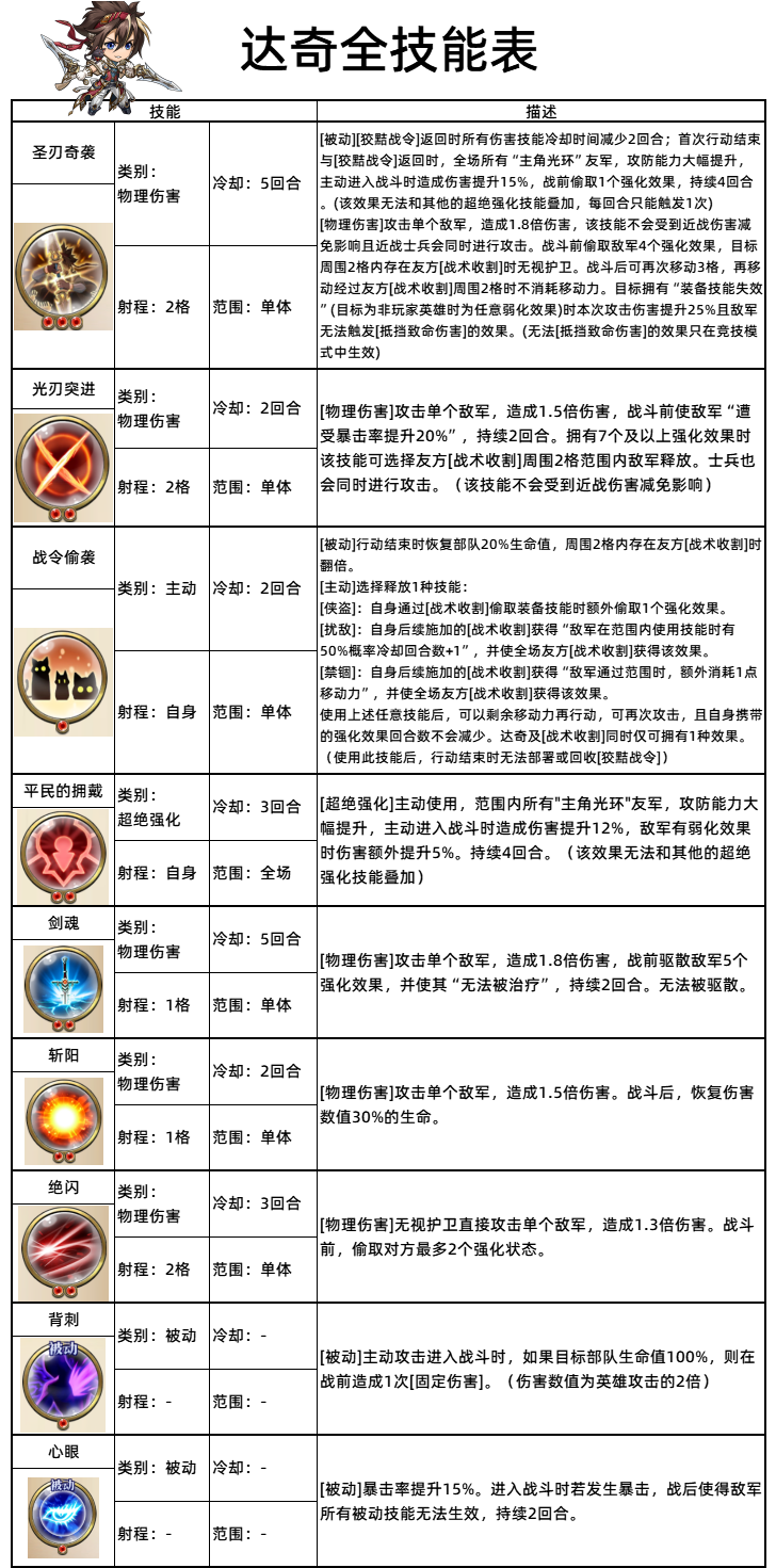 图片 32
