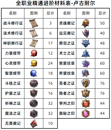 图片 2