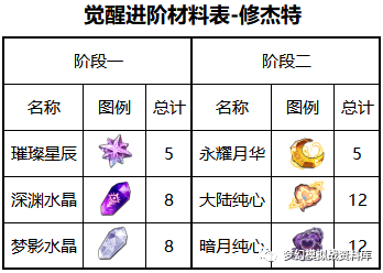 图片 3