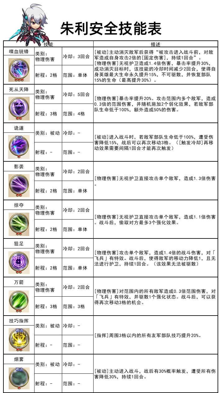 图片 7