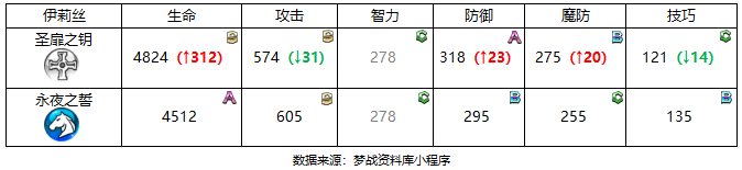 图片 5