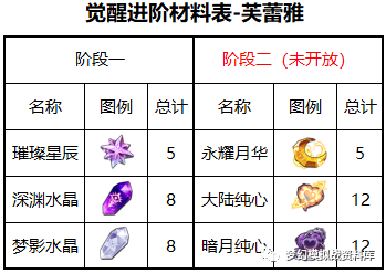 图片 3