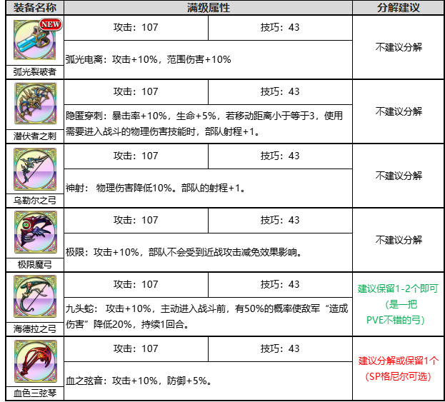 图片 3