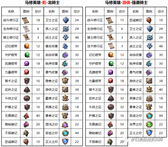 图片 6