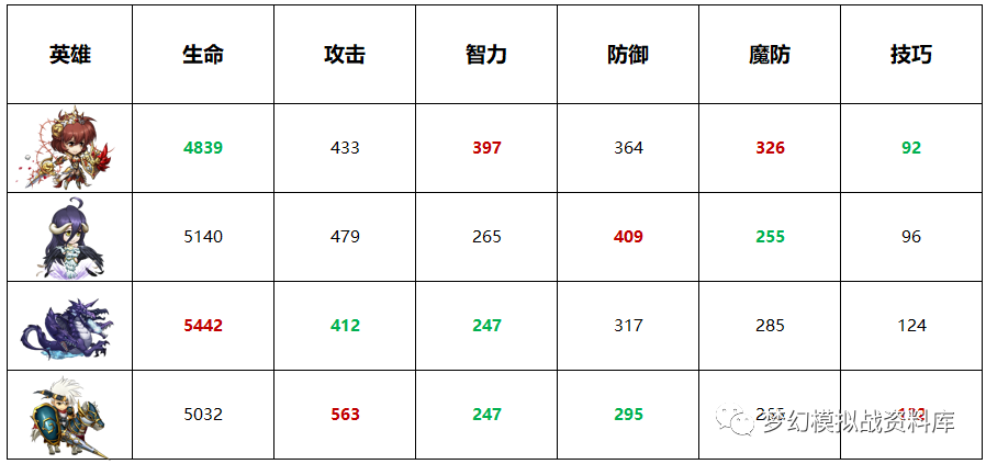 图片 3