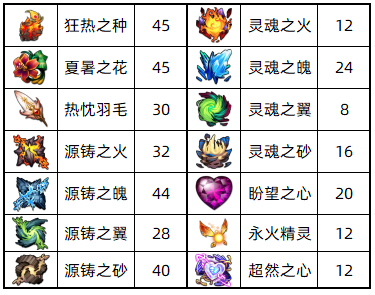 图片 3